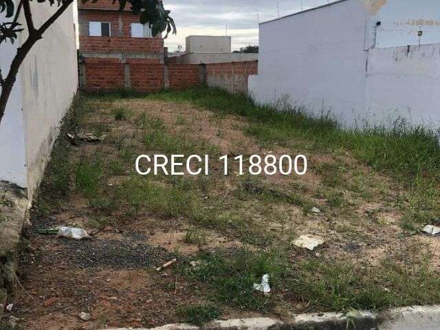 Terreno para Venda Residencial Parque Imperial Salto