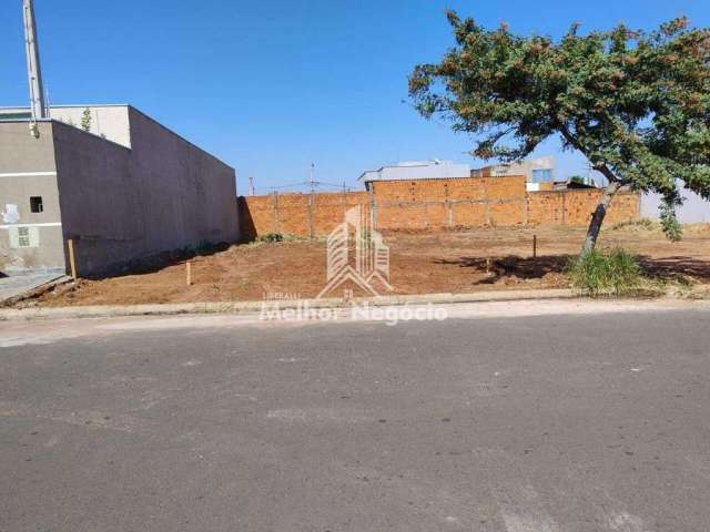 Terreno 180m²,Jardim Bela Vista, Hortolândia/SP - Ótima Oportunidade