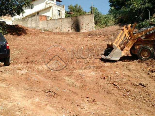 Terreno Terreno em Jundiaí