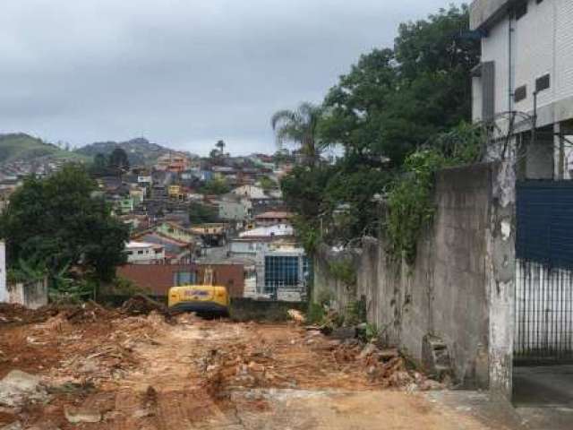 Oportunidade!!! lindo terreno jardim estrela mauá