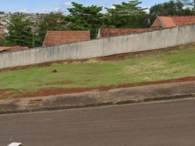 Terreno para Venda em Londrina, Jardim Colubia D