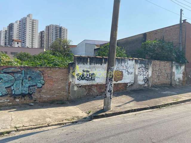 Terreno à venda 1000M², Chácara do Visconde, Taubaté - SP