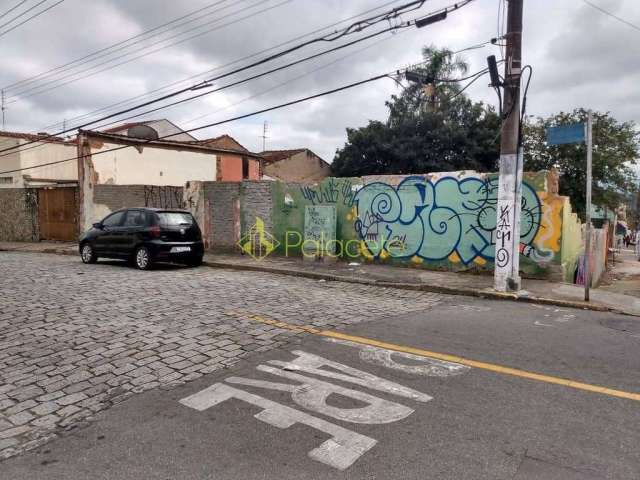 Terreno à venda, Boa vista, Pindamonhangaba, SP