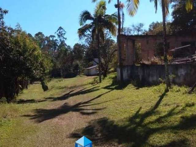 Área Industrial à venda na Limeira x Mogi-Mirim