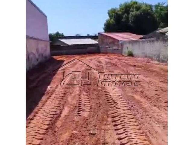 Terreno em área mista na zona sul de São José dos Campos