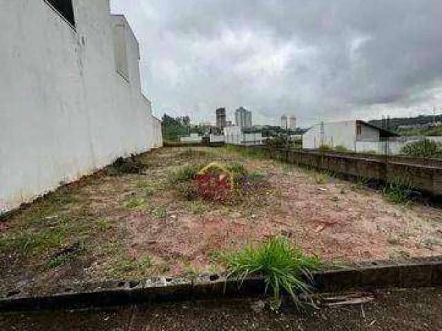 Terreno à venda, 175 m² por R$ 234.000 - Recanto dos Eucaliptos - São José dos Campos/SP