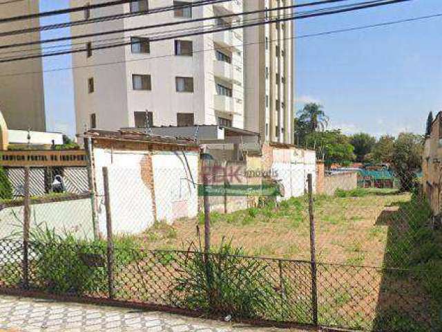 Terreno à venda, 670 m² por R$ 1.200.000,00 - Jardim das Nações - Taubaté/SP