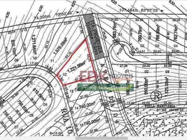 Terreno à venda, 1227 m² por R$ 2.500.000,00 - Condomínio Reserva do Paratehy - São José dos Campos/SP