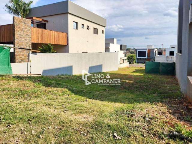 Terreno à venda, 258 m² por R$ 355.000 - Condomínio Parque Tauá - Aranguá - Londrina/PR