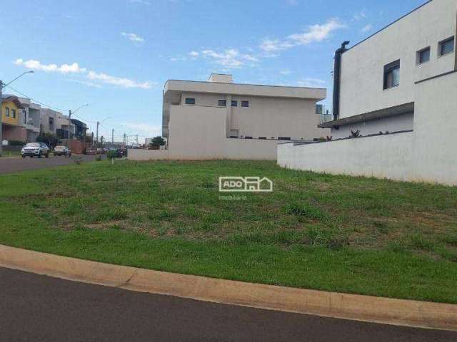 Terreno à venda, 319 m² por R$ 650.000,00 - Parque Brasil 500 - Paulínia/SP