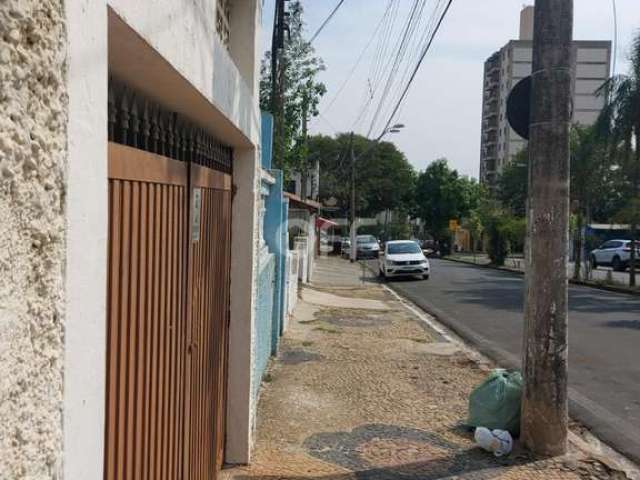 Casa comercial para alugar na Avenida Doutor Carlos de Campos, 505., Vila Industrial, Campinas, 110 m2 por R$ 1.900