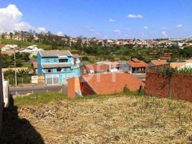 Terreno comercial à venda na Rua Doutor Geraldo Mendonça de Barros Filho, Loteamento Parque São Martinho, Campinas por R$ 260.000