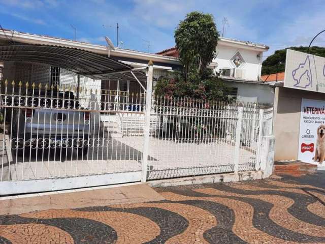Casa comercial com 3 salas para alugar na Avenida Francisco de Paula Oliveira Nazareth, 251, Parque Industrial, Campinas, 194 m2