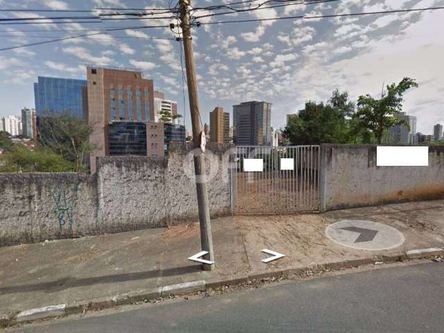 Terreno comercial à venda na Rua Gustavo Ambrust, 485, Nova Campinas, Campinas por R$ 2.524.000