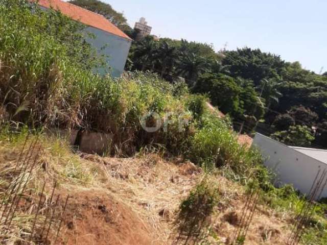 Terreno comercial à venda na Rua Novo Horizonte, 585, Chácara da Barra, Campinas por R$ 490.000