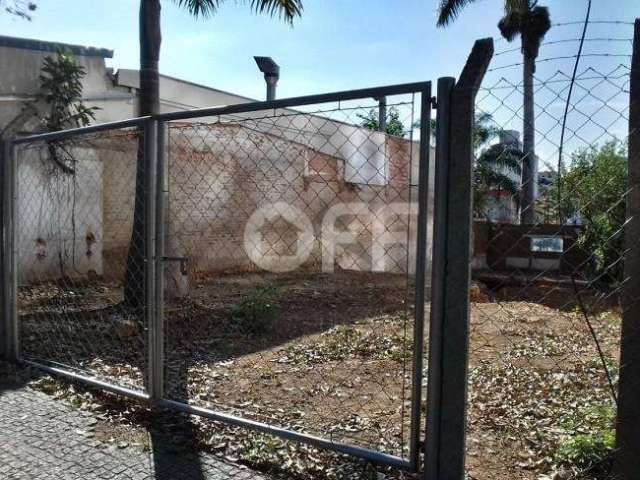 Terreno comercial à venda na Avenida João Mendes Júnior, 116, Cambuí, Campinas por R$ 2.000.000