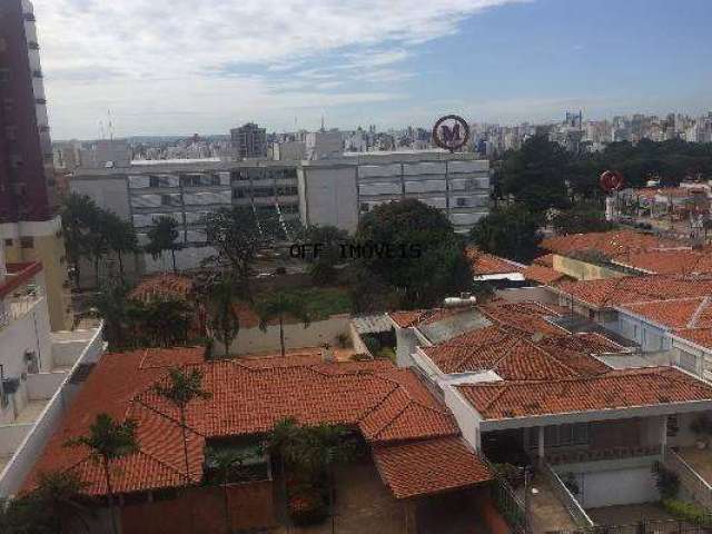 Apartamento com 2 quartos para alugar na Rua Frei Manoel da Ressurreição, 1439, Jardim Guanabara, Campinas, 56 m2 por R$ 2.300