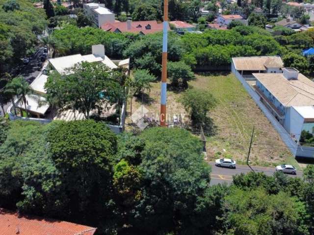 Terreno comercial à venda na Rua Latino Coelho, 344, Parque Taquaral, Campinas por R$ 1.800.000