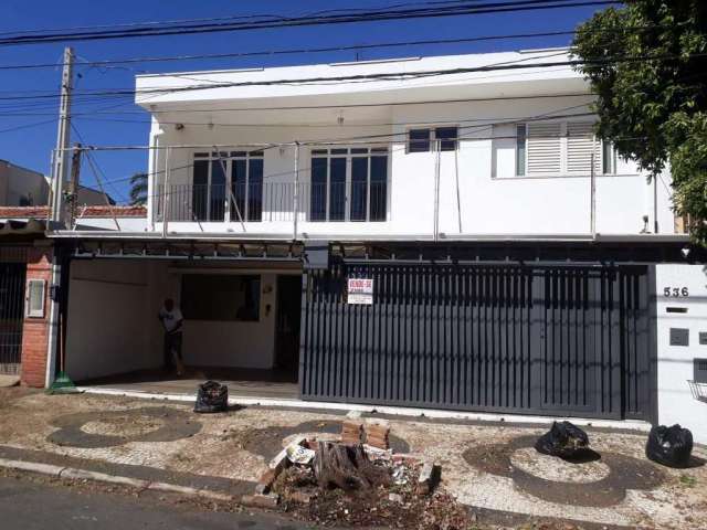 Casa comercial à venda na Rua Doutor Theodoro Langaard, 536, Bonfim, Campinas, 190 m2 por R$ 550.000