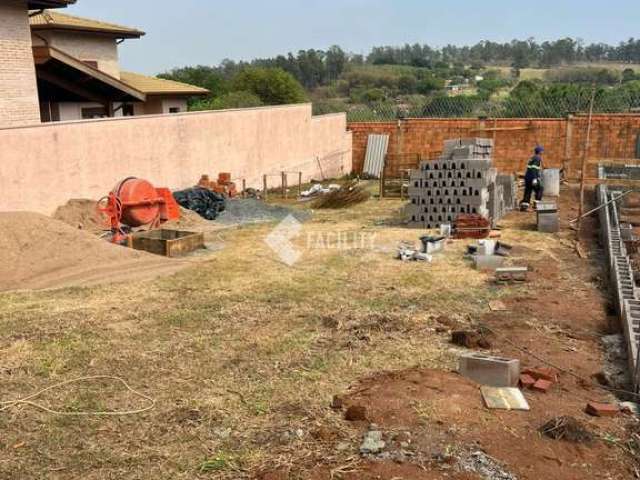 Terreno em condomínio fechado à venda na Rua Bortolo Martins, 1335, Chácara Santa Margarida, Campinas por R$ 370.000