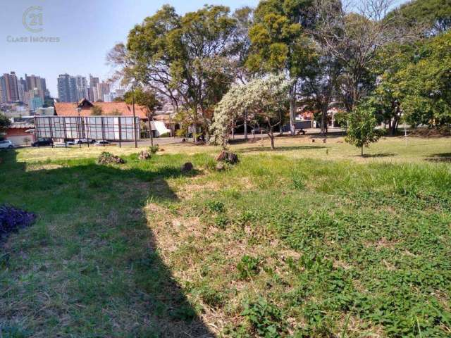 Terreno à venda em Londrina, Quebec, com 360 m²