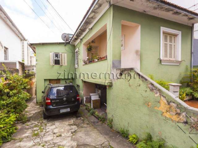 Terreno à venda na Rua Ribeirão Claro, --, Vila Olímpia, São Paulo por R$ 2.520.000