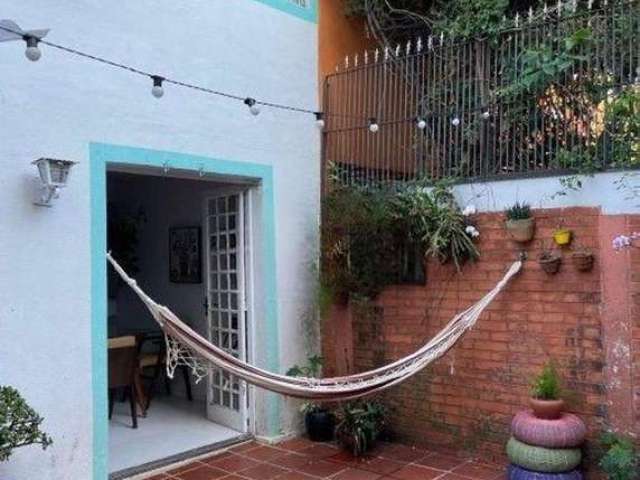 Casa em condomínio fechado com 4 quartos à venda na Rua Barão de Mambucaba, 63, Campo Belo, São Paulo por R$ 950.000