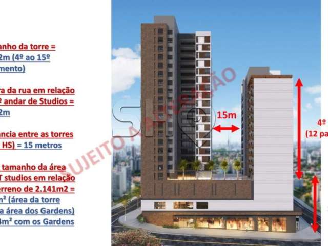 Apartamento com 1 quarto à venda na Rua Borges Lagoa, 299, Vila Clementino, São Paulo por R$ 268.500