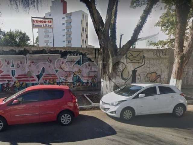 Terreno à venda na Rua Colônia da Glória, 371, Vila Mariana, São Paulo por R$ 19.900.000