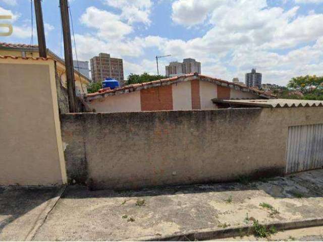 Terreno à venda, 361 m² por R$ 360.000,00 - Vila Barão - Sorocaba/SP