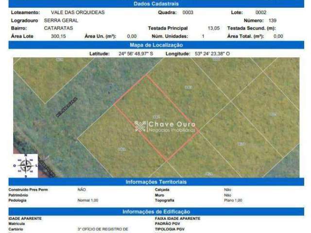 Terreno à venda, 300 m² por R$ 152.716,32 - Cataratas - Cascavel/PR