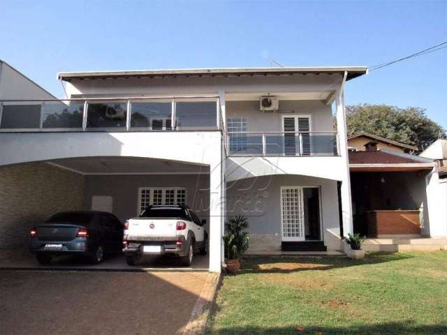 Casa Residencial à venda, Nova Piracicaba, Piracicaba - CA0437.