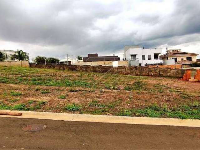 Terreno Residencial à venda, Ondas, Piracicaba - TE0453.