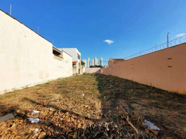 Terreno para alugar de 500 m²  1.000/ no bairro Vila Rezende em Piracicaba