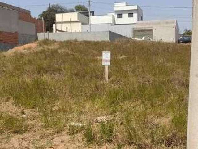 CÓD: RTE0079 - Terreno à venda, Parque das Praças, Campinas, SP