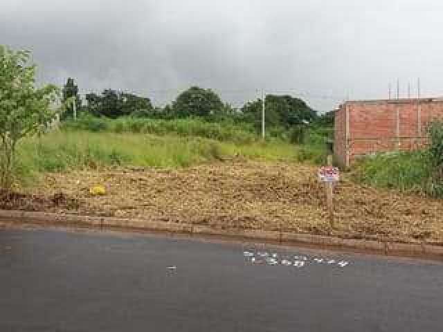 Terreno, Novo Horizonte, Piracicaba - R$ 133.500 mil, Cod: RTE3112