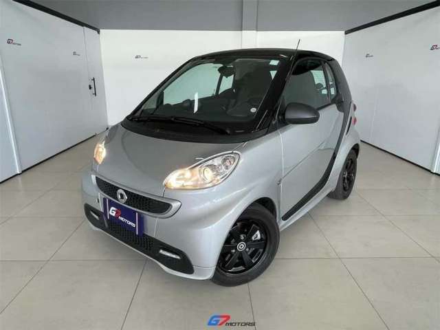 Preço de Smart fortwo 1.0 Turbo Coupé 2015: Tabela FIPE