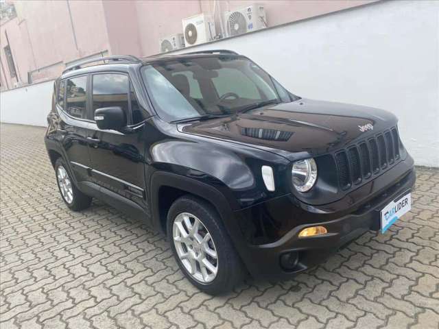 JEEP RENEGADE 1.8 16V FLEX SPORT 4P AUTOMÁTICO