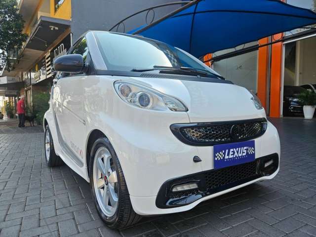 Smart Fortwo Passion Blue Jeans