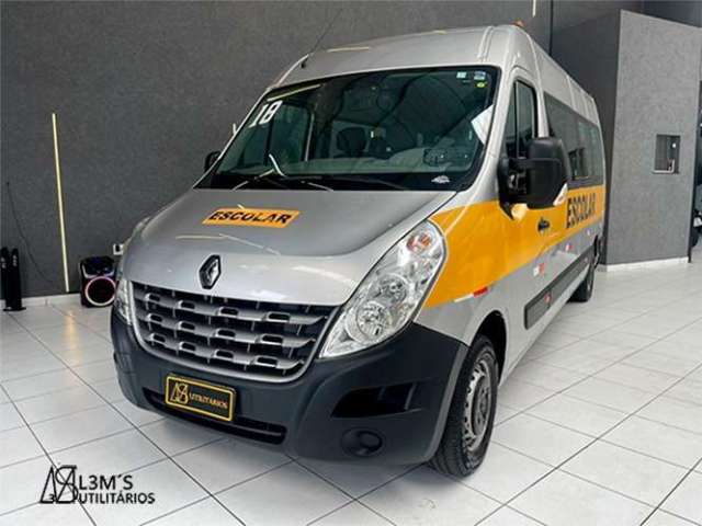 RENAULT MASTER