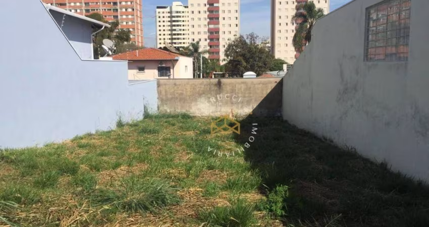 Terreno à venda, 300 m² por R$ 395.000,00 - Jardim das Oliveiras - Campinas/SP