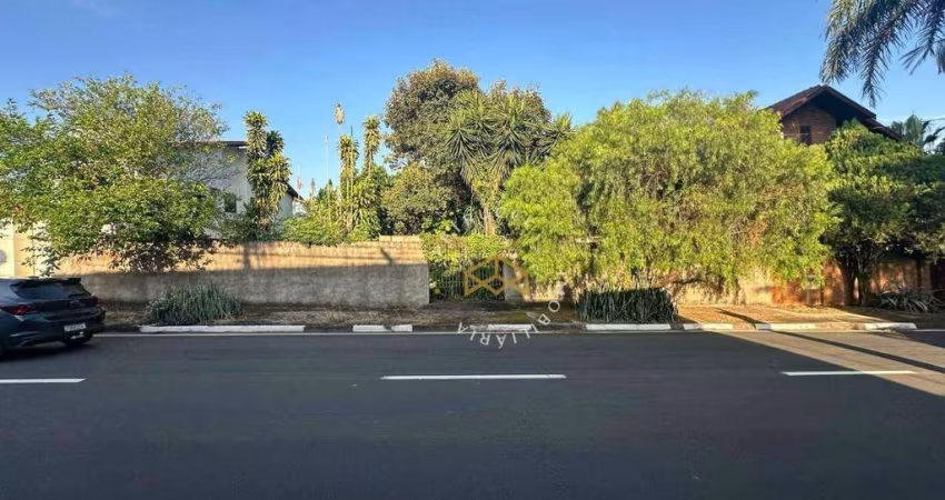 Terreno à venda, 469 m² por R$ 750.000,00 - Alto Taquaral - Campinas/SP
