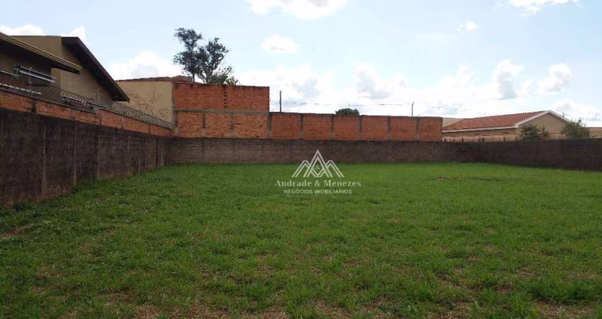 Terreno para alugar, 1013 m² por R$ 7.655,64/mês - City Ribeirão - Ribeirão Preto/SP