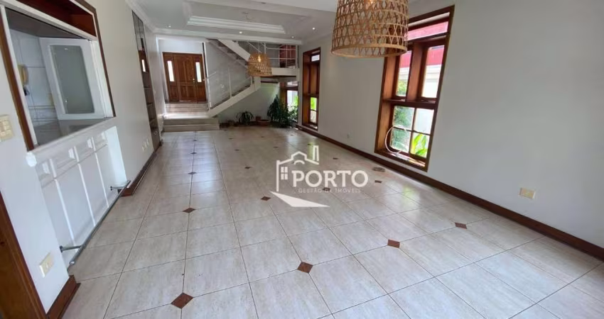 Casa com 3 quartos para locação no condomínio Terras de Piracicaba.