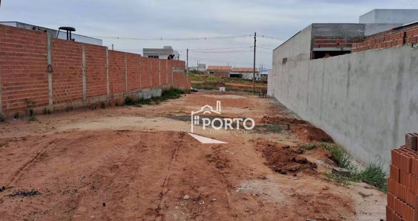 Terreno à venda no condomínio Alto da Boa Vista em Piracicaba