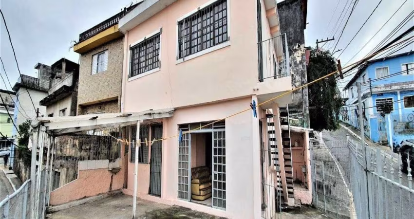 Oportunidade de inestimento