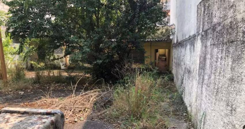 Terreno à venda em Jardim Prudência - SP
