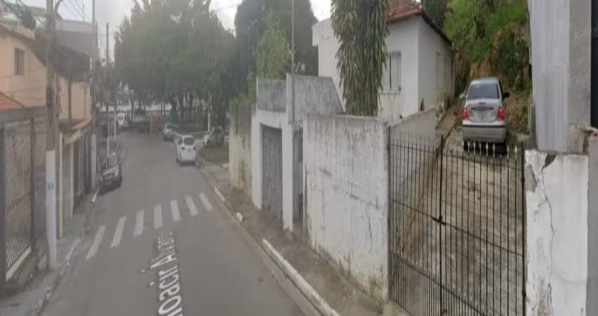 Terreno à venda na Vila Euthalia com 772m²