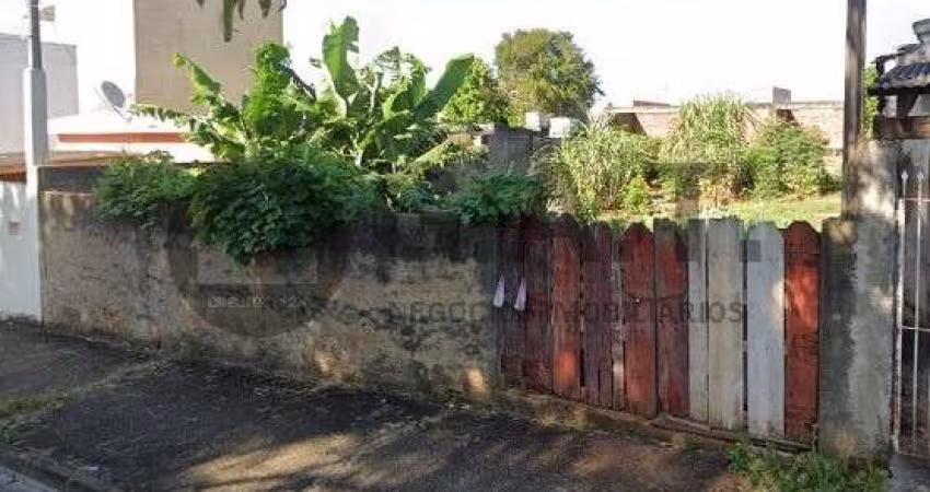 TERRENO À VENDA NO JD NOVO HORIZONTE - SOROCABA/SP