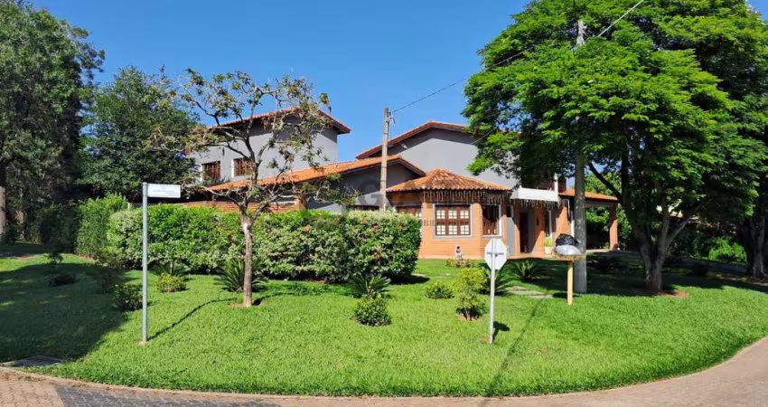 CASA EM CONDOMÍNIO PARA LOCAÇÃO NO VIVENDAS DO LAGO - SOROCABA/SP
